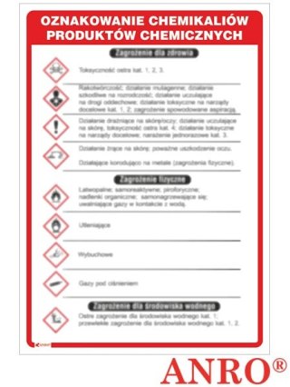 ZNAK BEZPIECZEŃSTWA