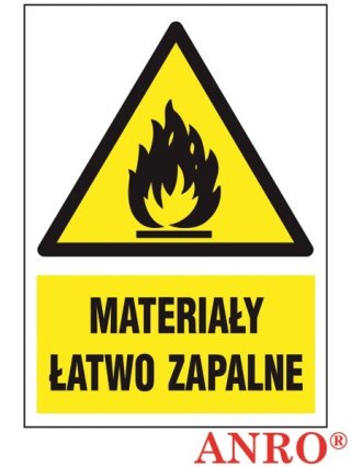 ZNAK BEZPIECZEŃSTWA