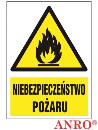 ZNAK BEZPIECZEŃSTWA